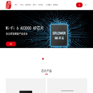 矽昌通信技术有限公司