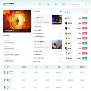 450币圈网