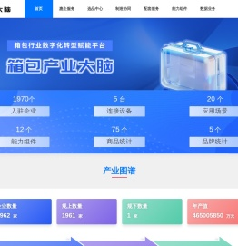 箱包产业大脑