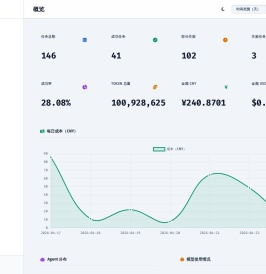 沈阳时尚地下街