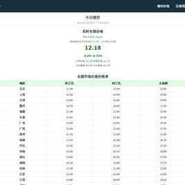 今日猪价:实时生猪价格行情走势查询