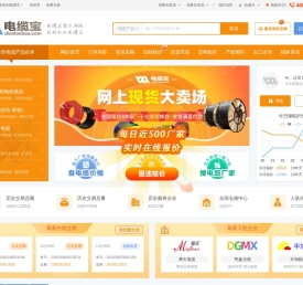 【电线电缆市场