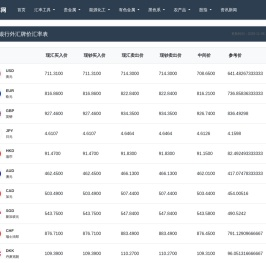 实时汇率网
