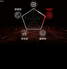 北通VR游戏手柄