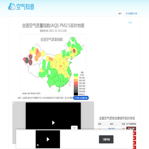全国空气质量指数查询
