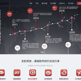 友虹（北京）科技有限公司