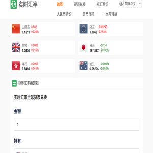 今日最新汇率查询