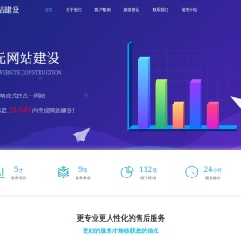 西安网站建设企业高端网页设计制作建站服务公司