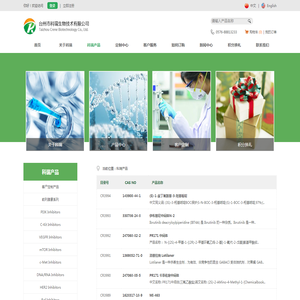 台州市科瑞生物技术有限公司丨小分子抑制剂丨前列腺素丨原料药丨医药中间体.