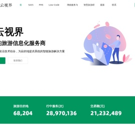 全域智慧旅游系统