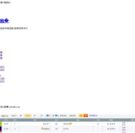 新疆反渗透膜阻垢剂