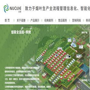 昆明诺捷经贸有限公司