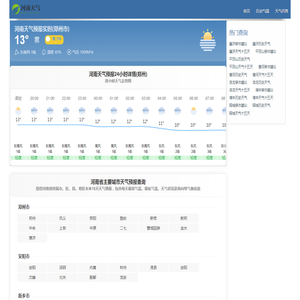 【河南天气预报】河南实时24小时,明天,7天,10天,15天,历史气温,未来一周天气预报查询