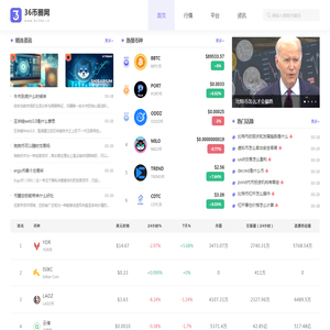 36币圈网