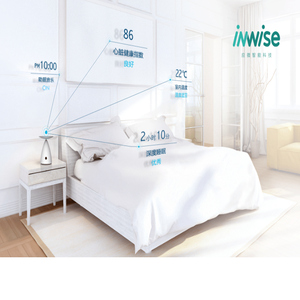 inWise