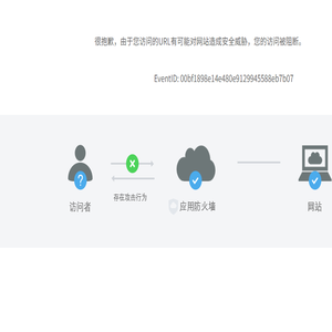 之江汇互联网学校