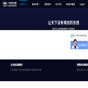 万位数字
