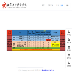 社群大师供货系统