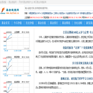 开放式基金数据大全,每日基金净值查询
