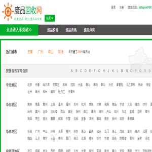 废品网