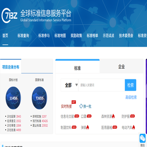 71标准网