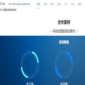 自助洗车机