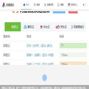 阿狸测试