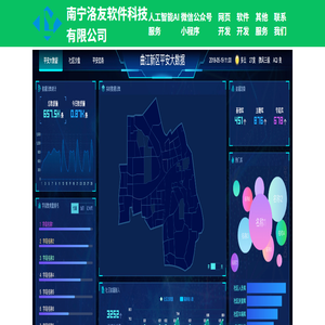 南宁洛友软件科技有限公司