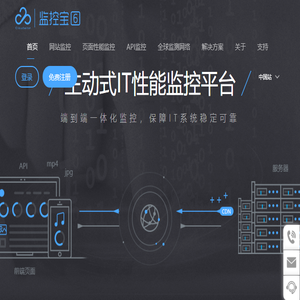 监控宝