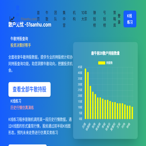 散户无忧