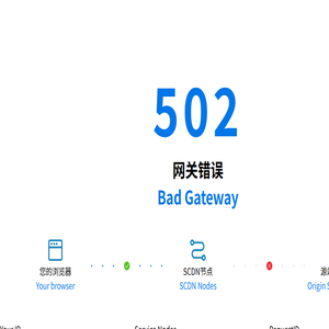设计学徒自学网