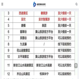 柏思曼旅游网