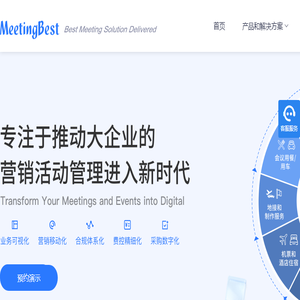 MeetingBest