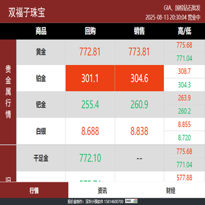 双福子