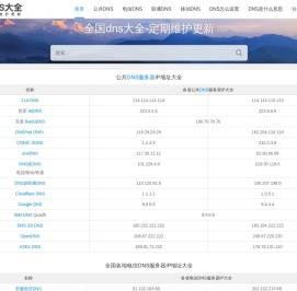 DNS怎么设置