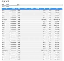 北京小吃,上海小吃,广州小吃,深圳小吃