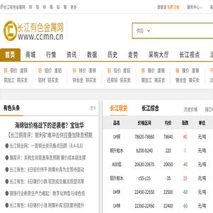 长江有色金属网