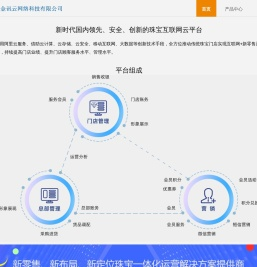 金讯云网络科技有限公司
