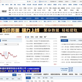 钢材价格今日报价表