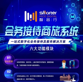 南京智会行数字科技有限公司