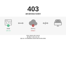 中国石化销售股份有限公司江苏石油分公司