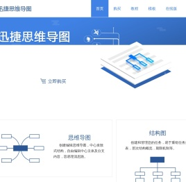 迅捷思维导图官网