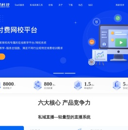 知识付费私域直播小程序平台