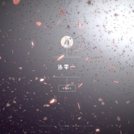 生活琐记与技术备忘