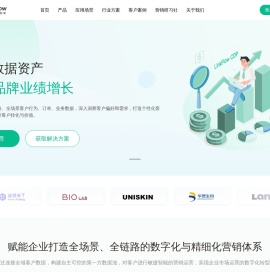 CDP客户数据平台