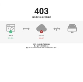 云南省资产评估协会