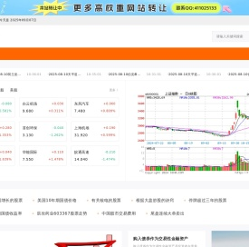 美国股指期货,股指期货,全球股指,股指期货开户