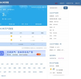 天气预报24小时详情,历史每月气温降雨查询
