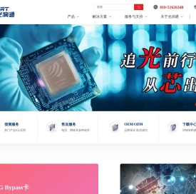 光润通(GRT)丨民族一线光通信品牌