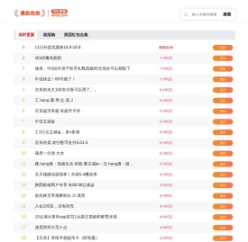 45线报